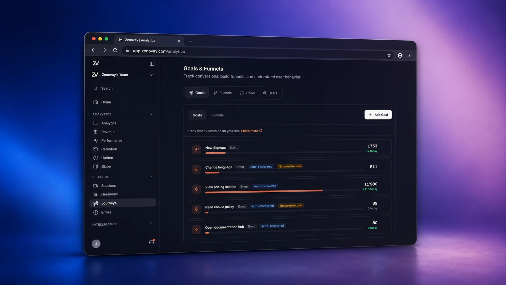 Building and Analyzing Conversion Funnels with Zenovay